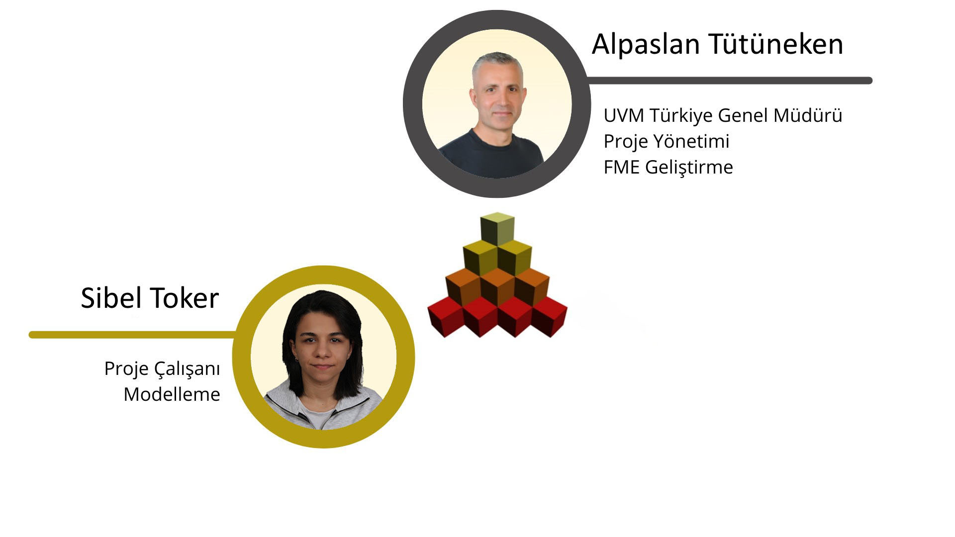 Team Turkiye TR