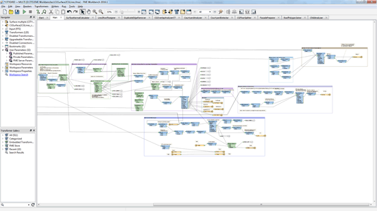 FME Workspace